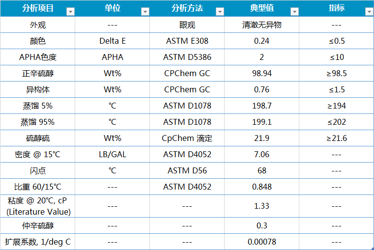 1663210477213 1663210477213