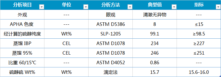 1663210772697 1663210772697