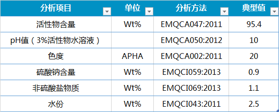 1663219230500 1663219230500
